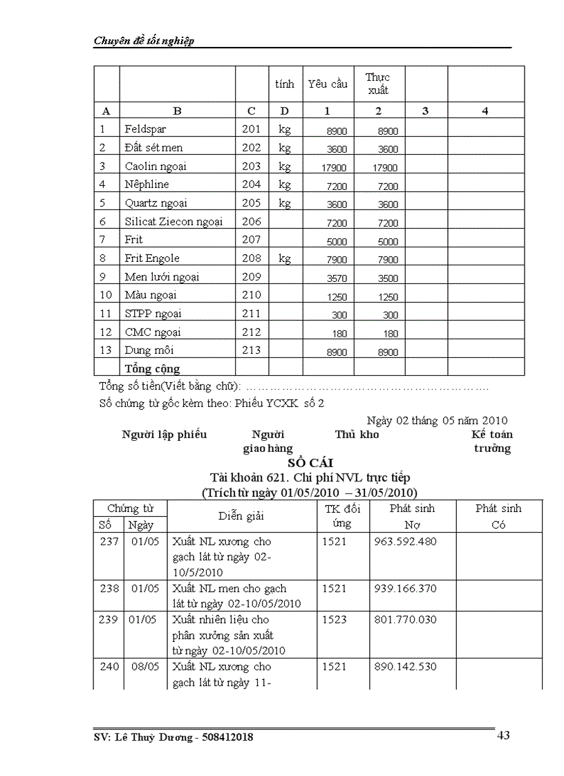 image for page Kế toán tập hợp chi phí sản xuất và tính giá thành sản phẩm tại công ty cổ phần sản xuất và xuất nhập khẩu Thuận Thiên