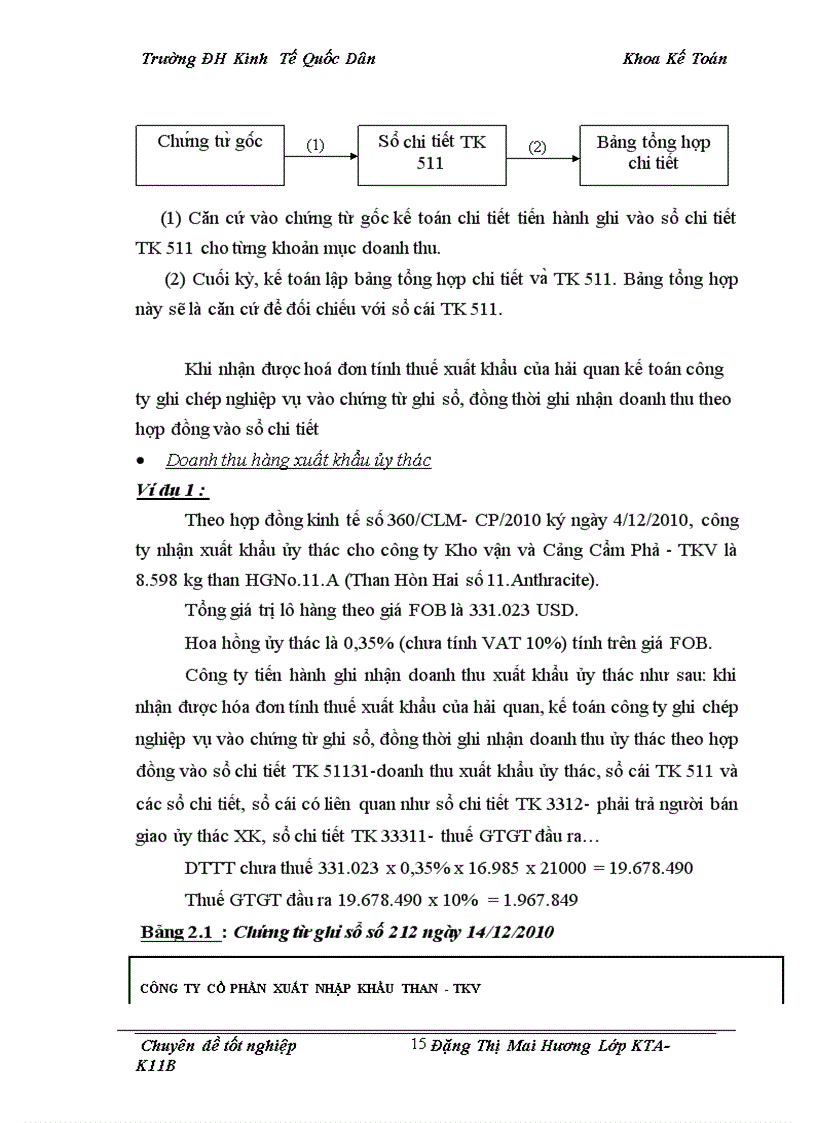 image for page Hoàn thiện Kế toán bán hàng tại Công ty Cổ phần Xuất nhập khẩu Than TKV V Coalimex