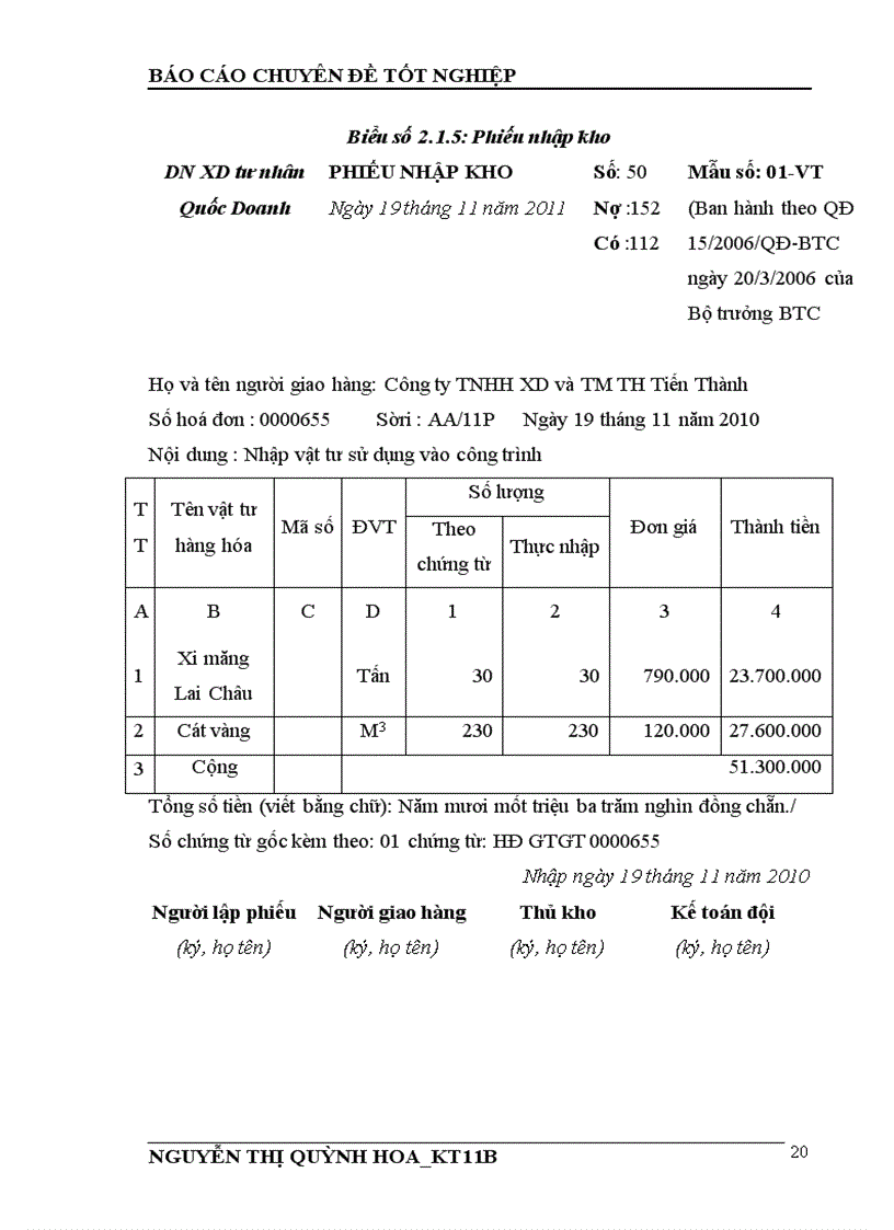 image for page Kế toán tập hợp chi phí và tính giá thành sản phẩm sản xuất tại doanh nghiệp xây dựng tư nhân Quốc Doanh