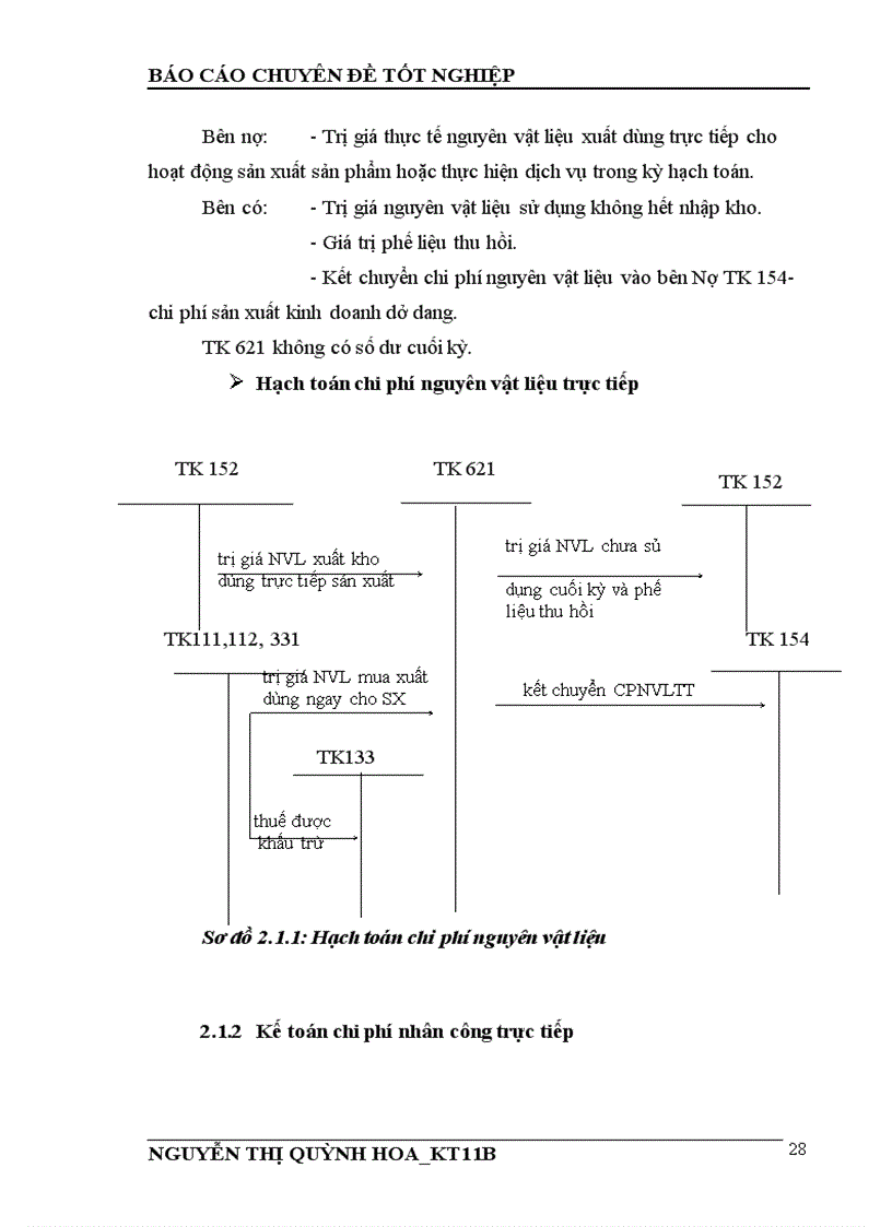 image for page Kế toán tập hợp chi phí và tính giá thành sản phẩm sản xuất tại doanh nghiệp xây dựng tư nhân Quốc Doanh
