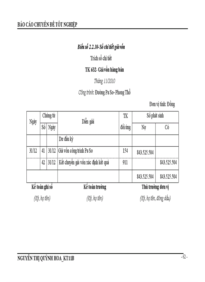 image for page Kế toán tập hợp chi phí và tính giá thành sản phẩm sản xuất tại doanh nghiệp xây dựng tư nhân Quốc Doanh