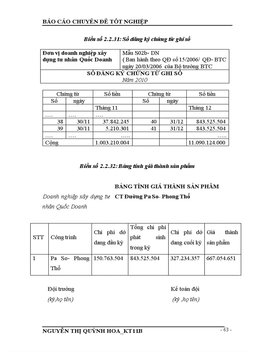 image for page Kế toán tập hợp chi phí và tính giá thành sản phẩm sản xuất tại doanh nghiệp xây dựng tư nhân Quốc Doanh