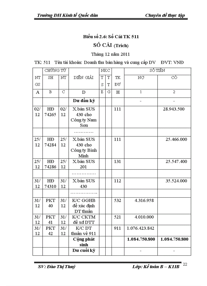 image for page Hoàn thiện kế toán tiêu thụ và xác định kết quả tiêu thụ hàng hoá tại công ty tnhh thương mại inox tân an