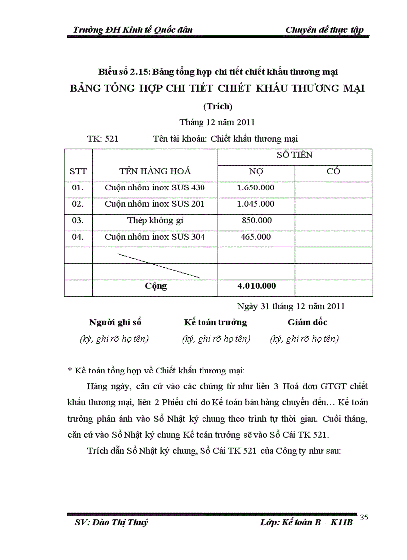 image for page Hoàn thiện kế toán tiêu thụ và xác định kết quả tiêu thụ hàng hoá tại công ty tnhh thương mại inox tân an