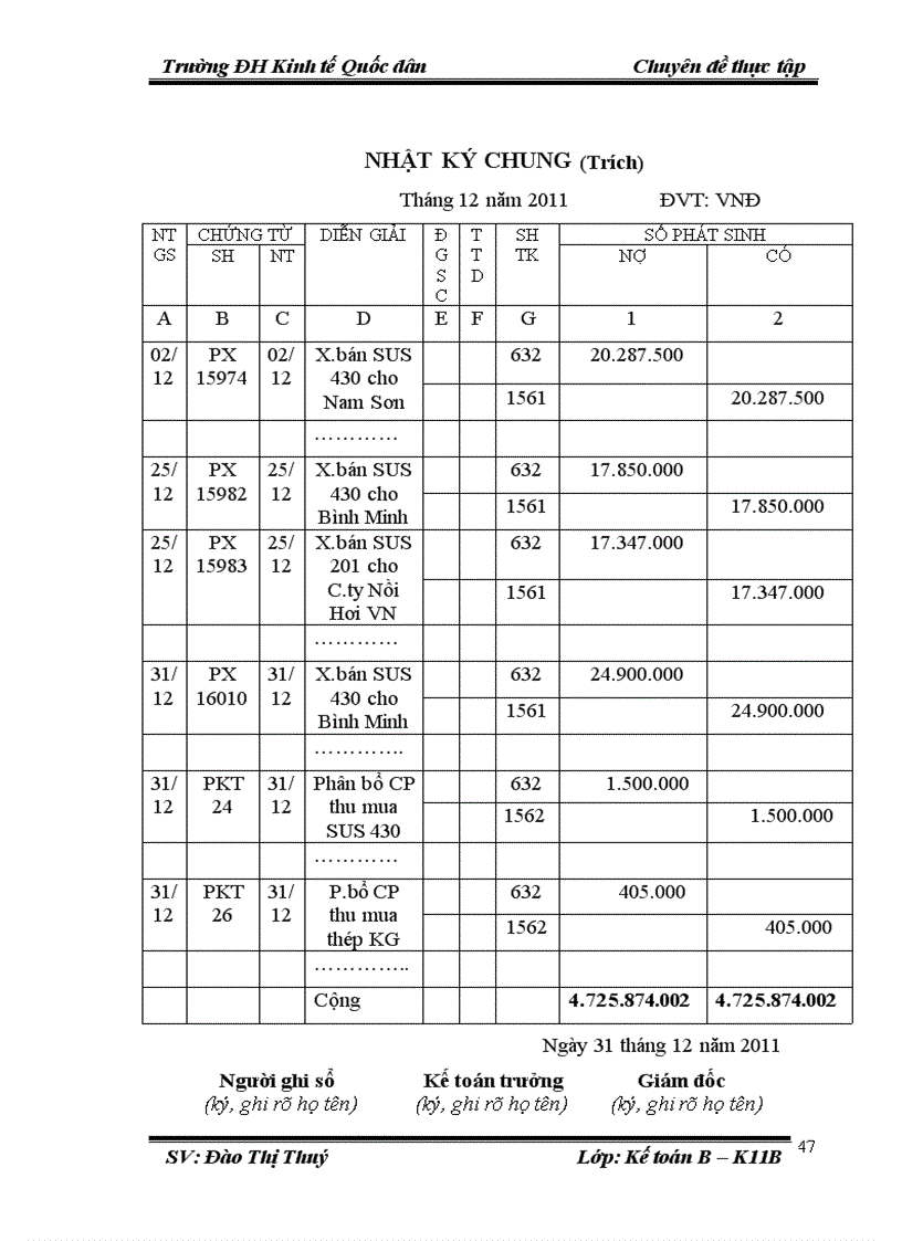 image for page Hoàn thiện kế toán tiêu thụ và xác định kết quả tiêu thụ hàng hoá tại công ty tnhh thương mại inox tân an
