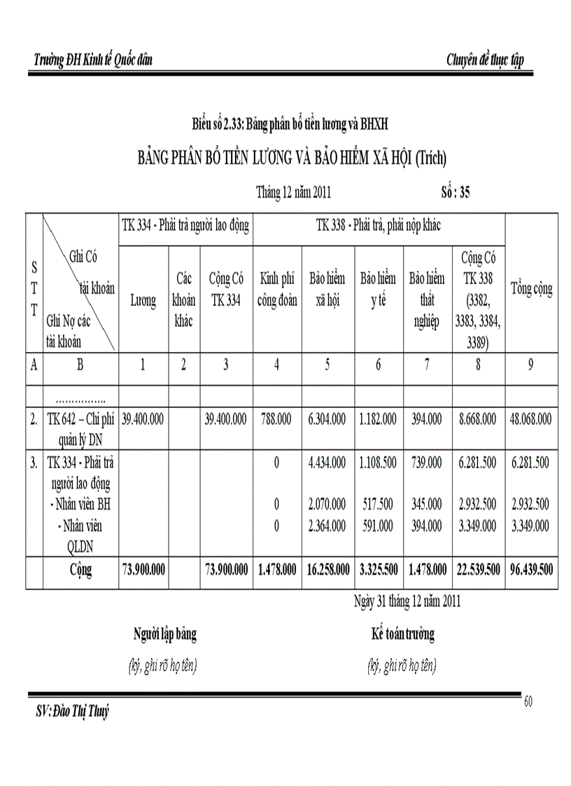 image for page Hoàn thiện kế toán tiêu thụ và xác định kết quả tiêu thụ hàng hoá tại công ty tnhh thương mại inox tân an