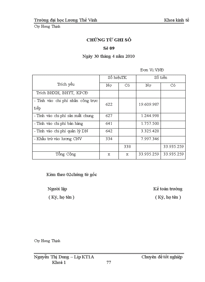 image for page Kế toán tiền lương và các khoản trích theo lương tại Công ty TNHH sản xuất thương mại và dịch vụ Hưng Thịnh làm chuyên đề tốt nghiệp