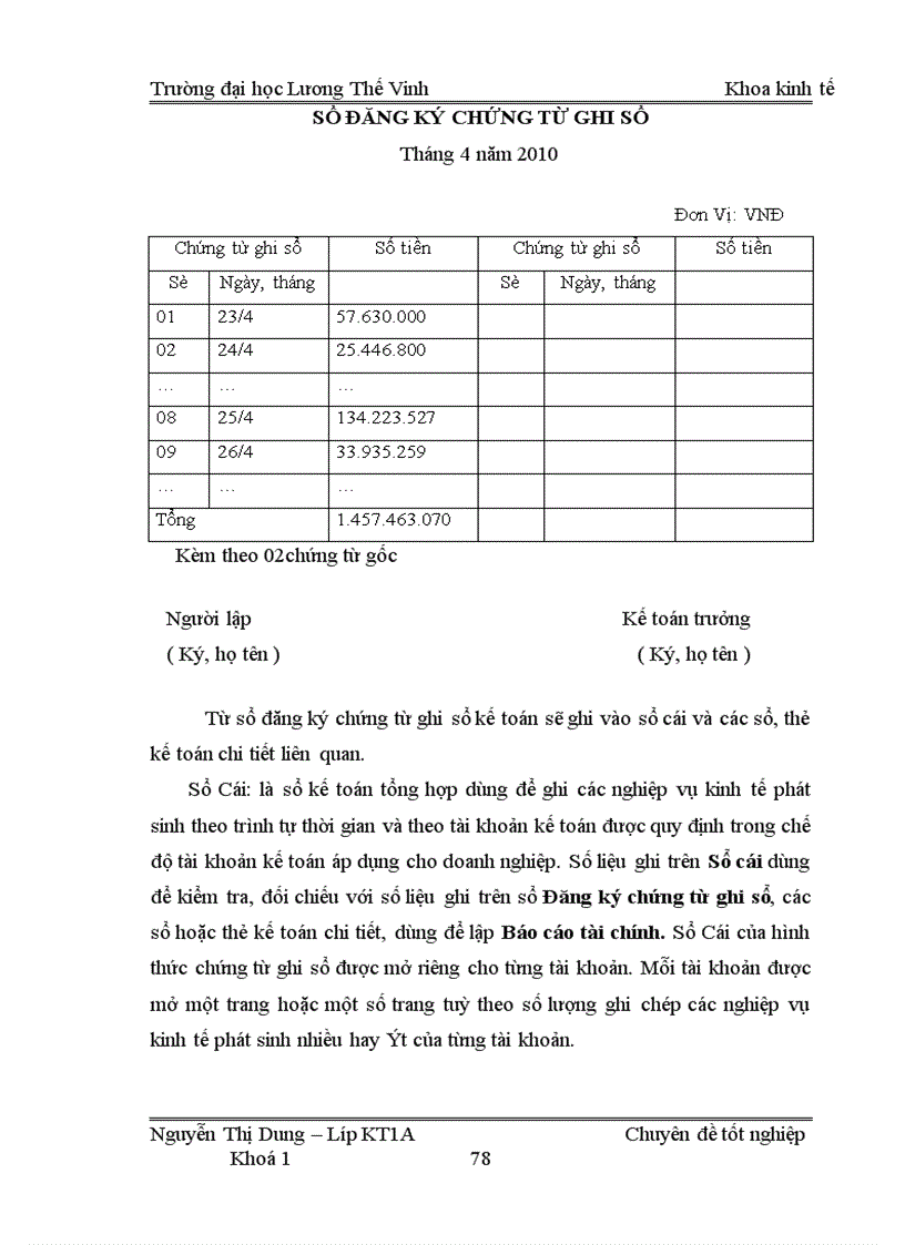 image for page Kế toán tiền lương và các khoản trích theo lương tại Công ty TNHH sản xuất thương mại và dịch vụ Hưng Thịnh làm chuyên đề tốt nghiệp