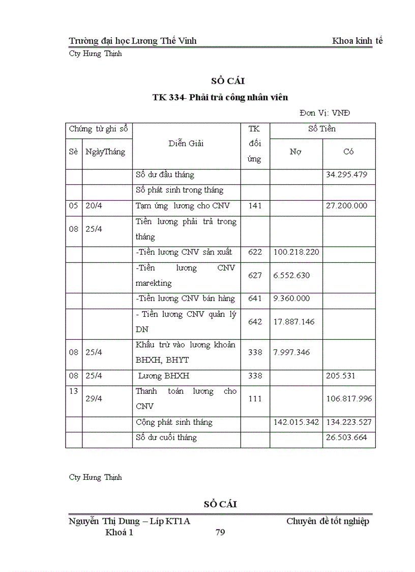 image for page Kế toán tiền lương và các khoản trích theo lương tại Công ty TNHH sản xuất thương mại và dịch vụ Hưng Thịnh làm chuyên đề tốt nghiệp