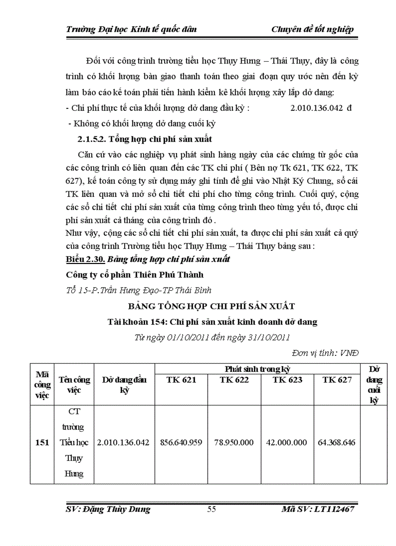 image for page Tổ chức công tác kế toán tập chi phí sản xuất và tính giá thành sản phẩm tại Công ty cổ phần Thiên Phú Thành