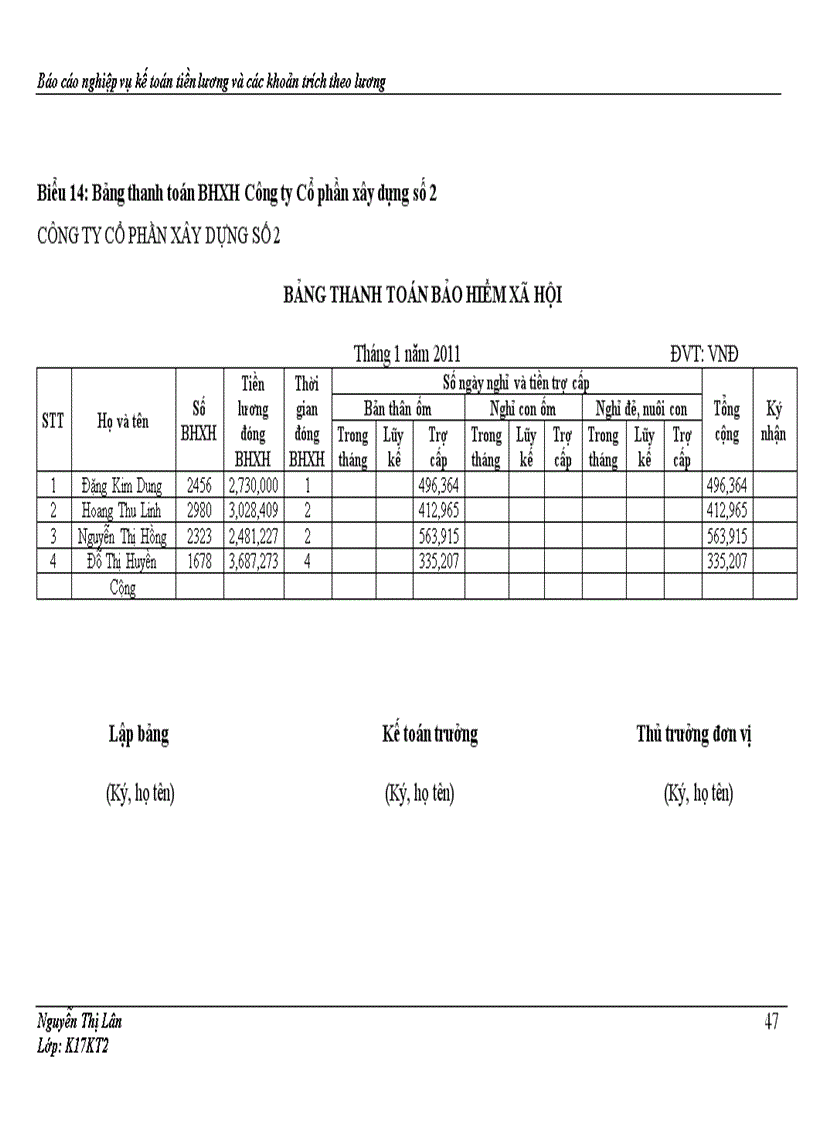 image for page Hoàn thiện kế toán tiền lương và các khoản trích theo lương tại Công ty cổ phần xây dựng số 2 Hà Nội