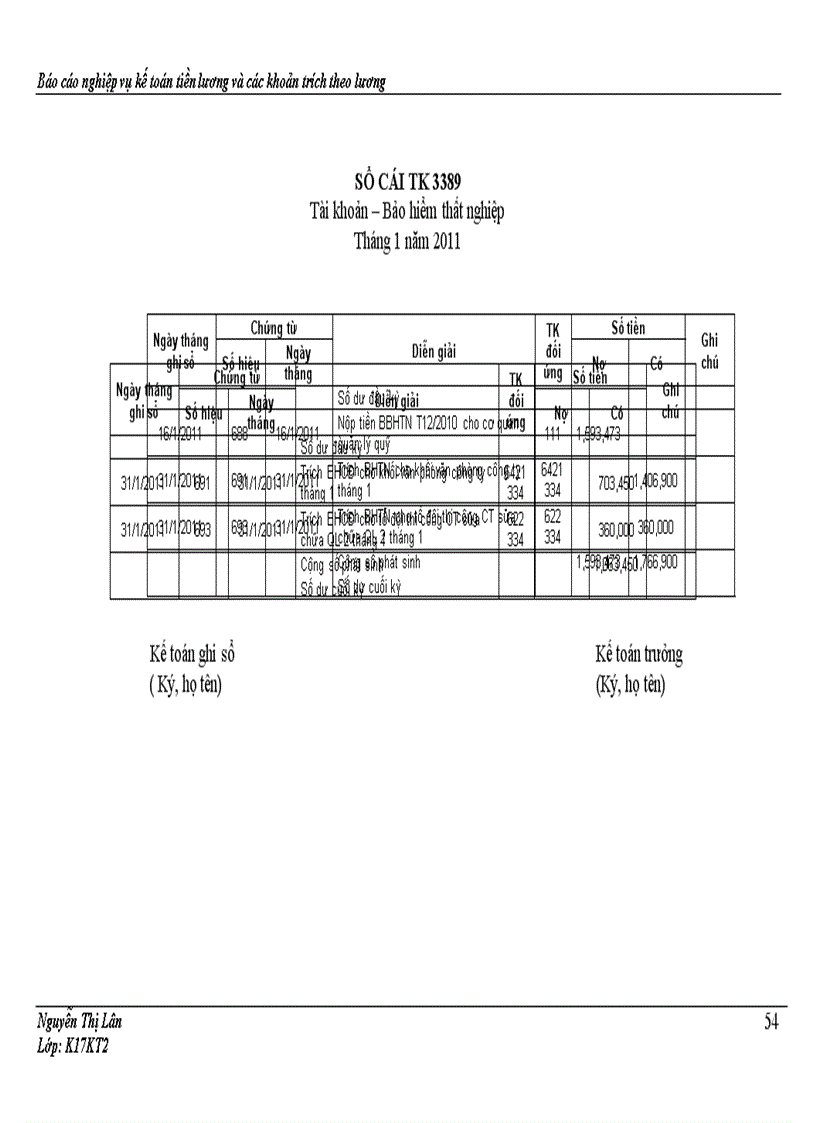 image for page Hoàn thiện kế toán tiền lương và các khoản trích theo lương tại Công ty cổ phần xây dựng số 2 Hà Nội