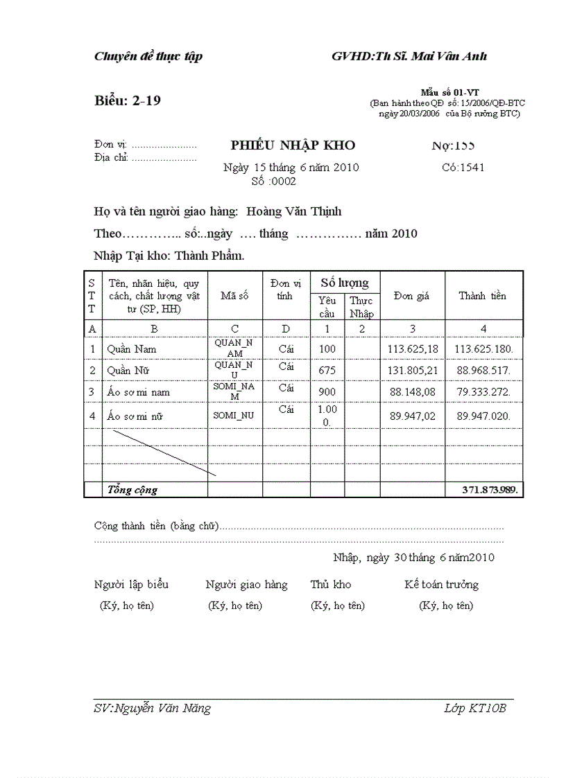 image for page Hoàn thiện kế toán chi phí sản xuất và tính giá thành sản phẩm tại Công ty TNHH Tài Hoa