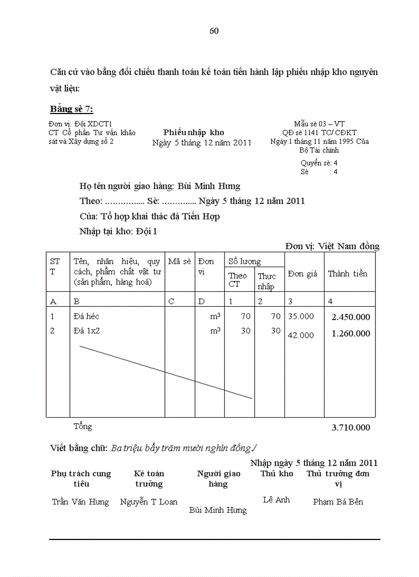 image for page Tổ chức kế toán nguyên vật liệu tại công ty cổ Tư vấn khảo sát và xây dựng số 2