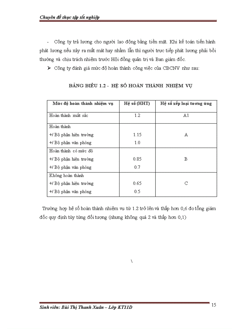 image for page Hoàn thiện kế toán tiền lương và các khoản trích theo lương tại công ty Cổ phần đầu tư xây dựng đô thị Bắc Hà