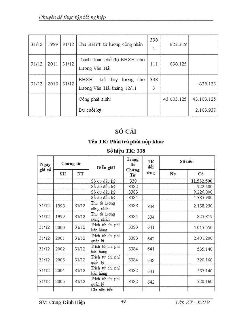 image for page Hoàn thiện Kế toán tiền lương và các khoản trích theo lương tại Công ty TNHH TM DV Nhật Anh