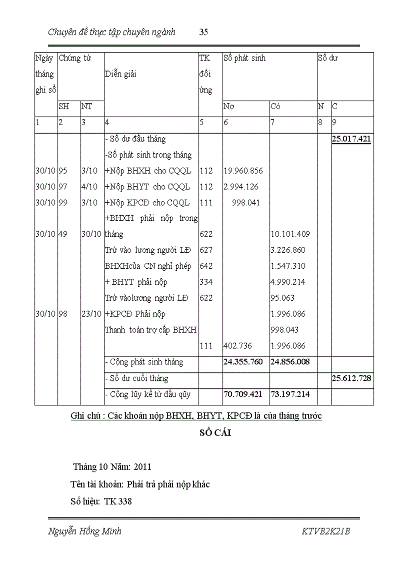 image for page Hoàn thiện công tác kế toán tiền lương và các khoản trích theo lương tại Công ty TNHH Một thành viên Khách sạn Du Lịch Thắng Lợi