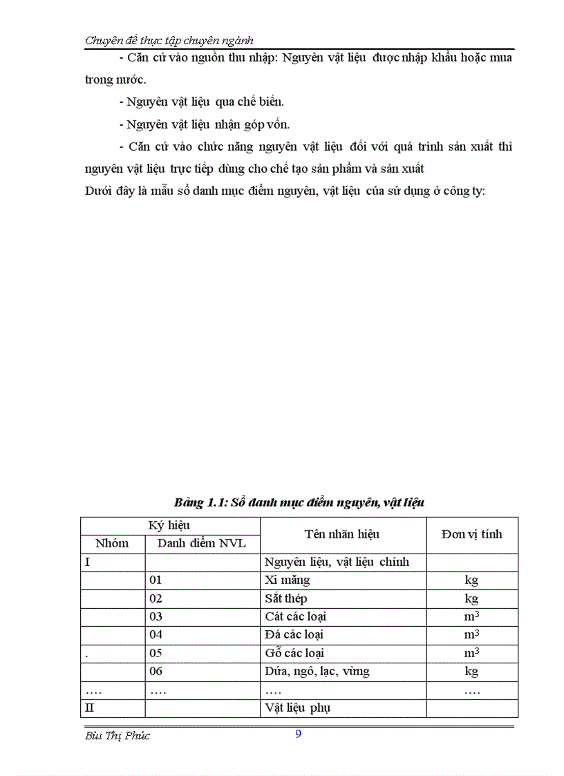 image for page Hoàn thiện kế toán nguyên vật liệu