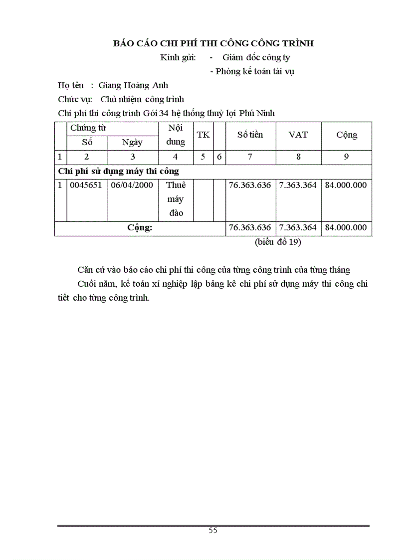 image for page Kế toán tập hợp chi phí và tính giá thành sản phẩm xây lắp tại công ty Cổ phần Đầu tư và Xây dựng công trình Tây Đô
