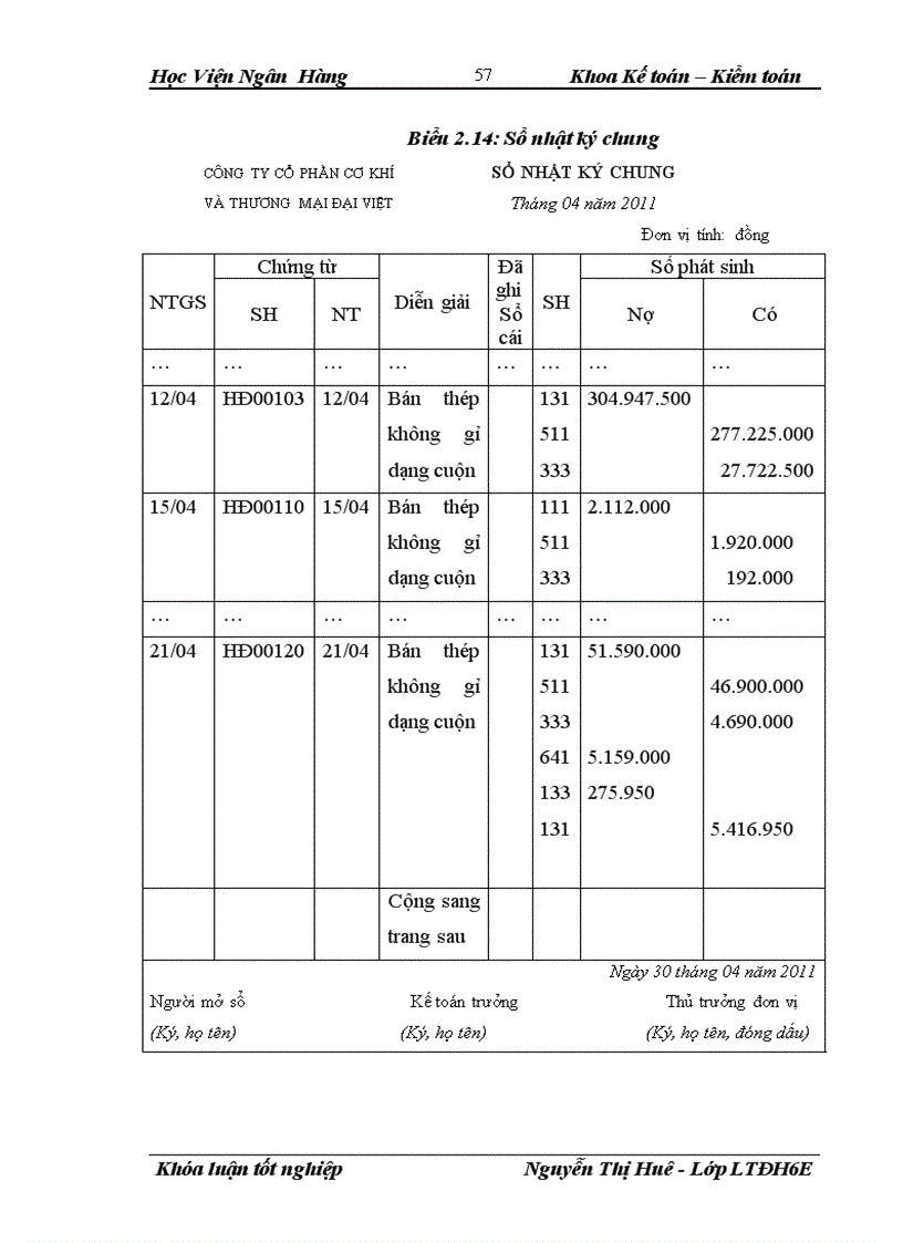 image for page Hoàn thiện công tác kế toán bán hàng và xác định kết quả bán hàng tại Công ty cổ phần cơ khí và thương mại Đại Việ
