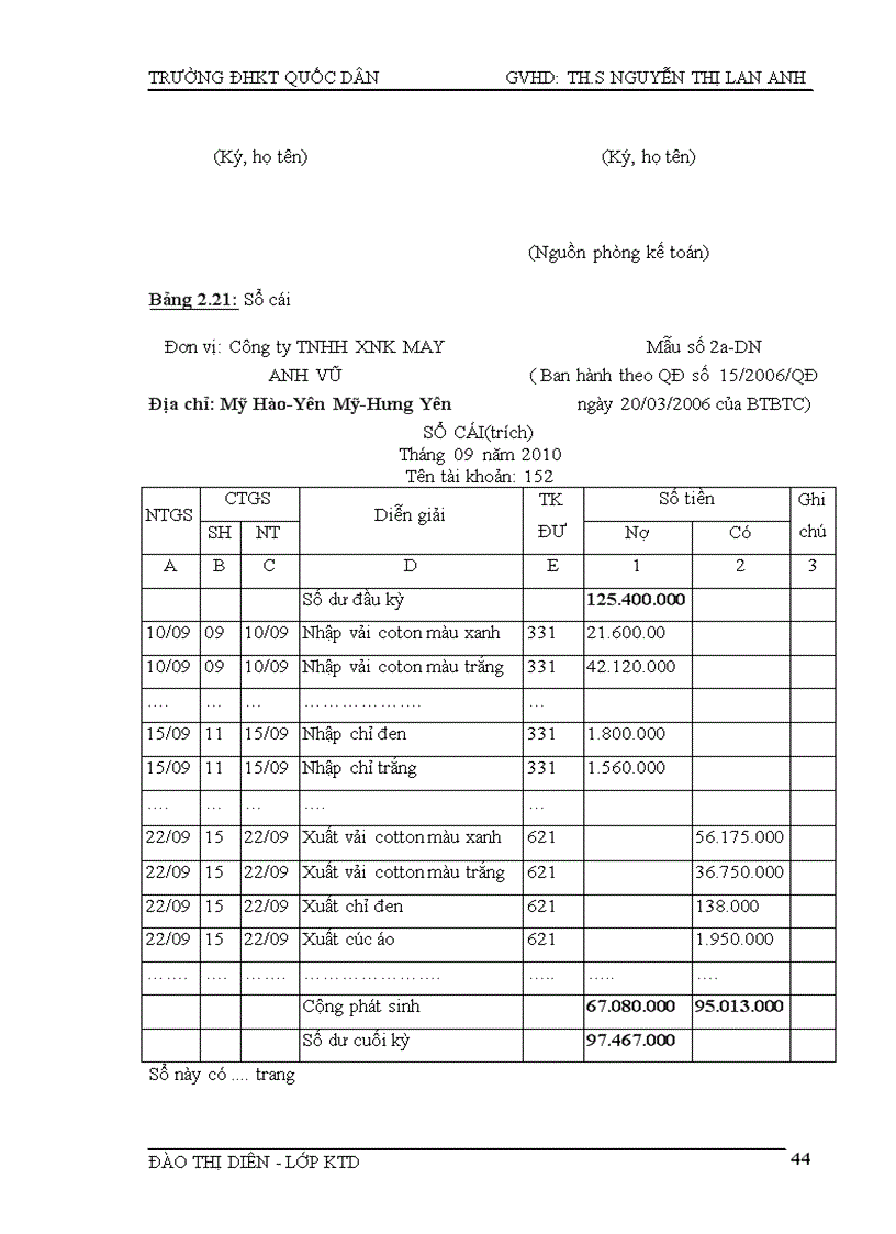 image for page Hoàn thiện kế toán nguyên vật liệu tại công ty TNHH XNK MAY ANH VŨ