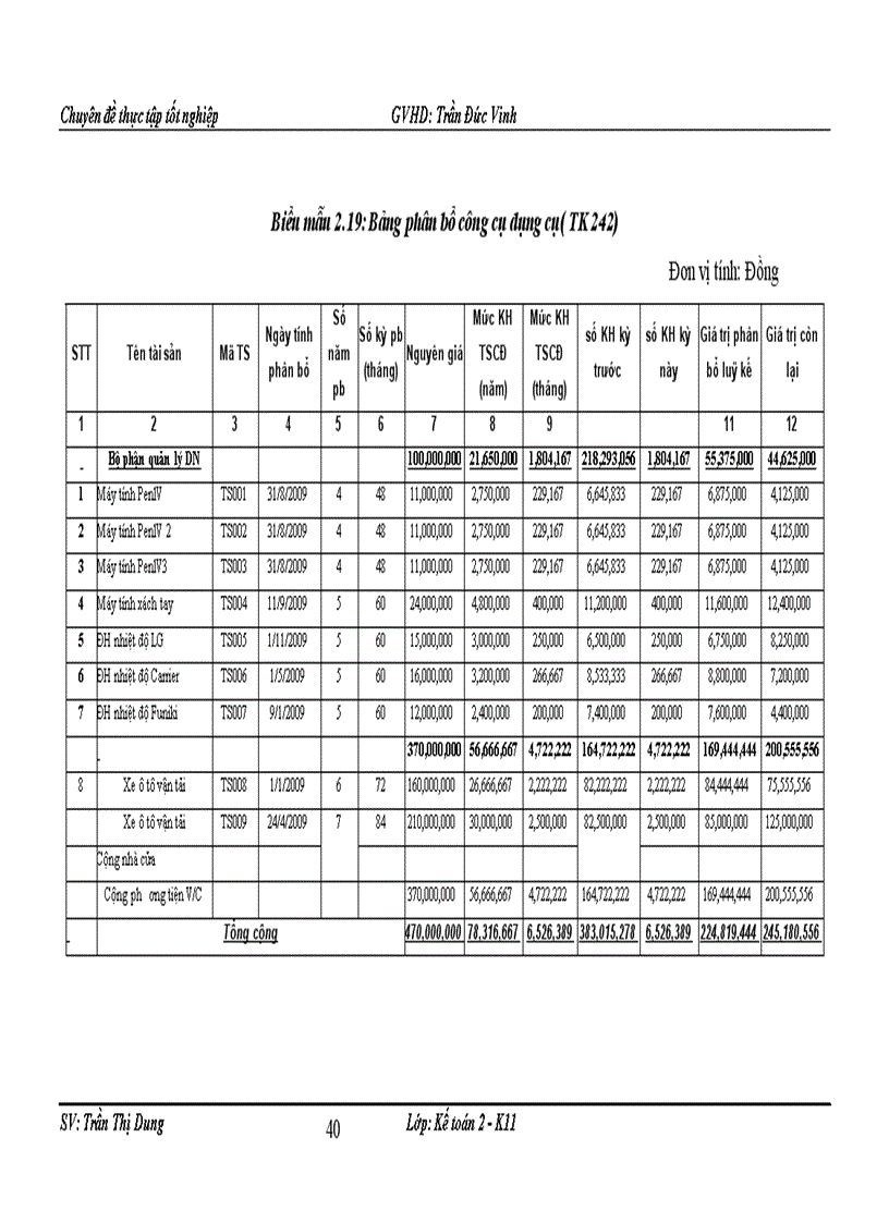 image for page Hoàn thiện hạch toán doanh thu chi phí và xác định kết quả kinh doanh của Công ty CP thiết bị máy bơm và Quạt Công Nghiệp