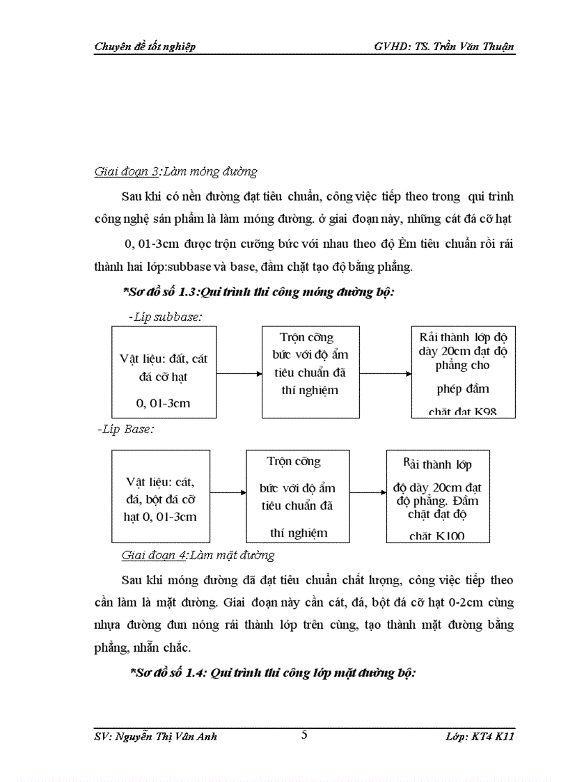 image for page Hoàn thiện kế toán chi phí sản xuất và tính giá thành sản phẩm xây lắp tại Công ty cổ phần Phát triển Thăng Long Việt Nam