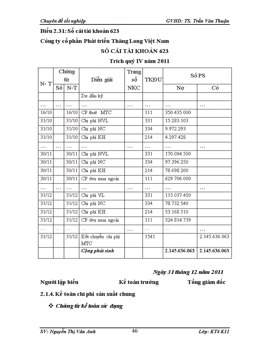 image for page Hoàn thiện kế toán chi phí sản xuất và tính giá thành sản phẩm xây lắp tại Công ty cổ phần Phát triển Thăng Long Việt Nam