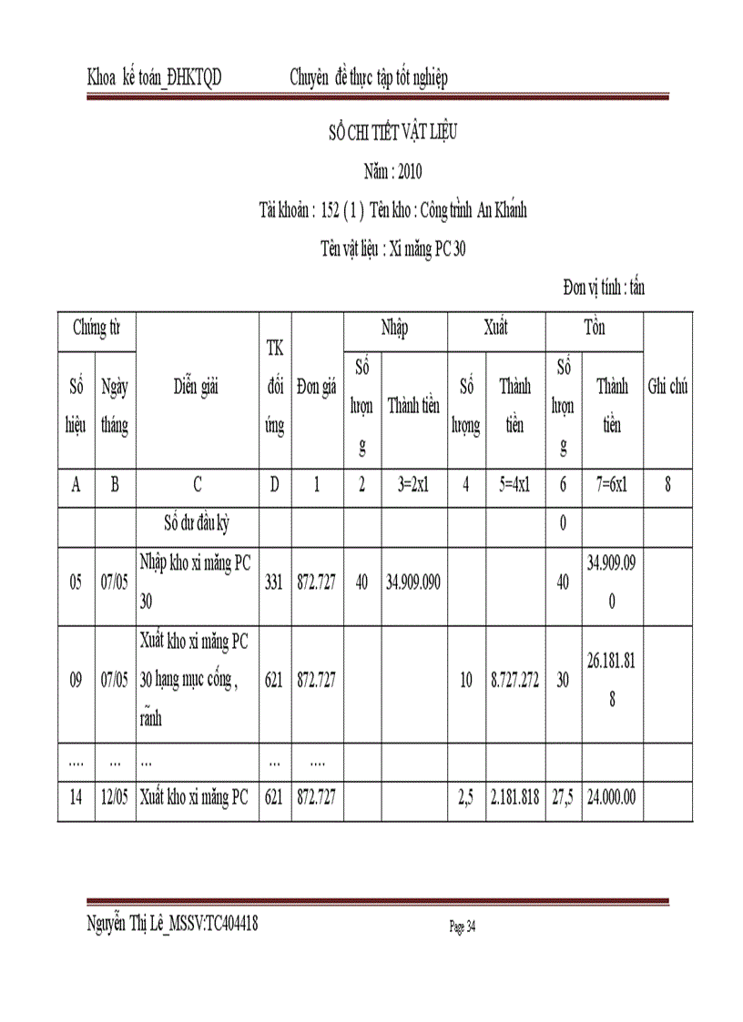 image for page Hoàn thiện kế toán nguyên vật liệu tại Công ty TNHH thương mại dịch vụ và chuyển giao công nghệ An Phát