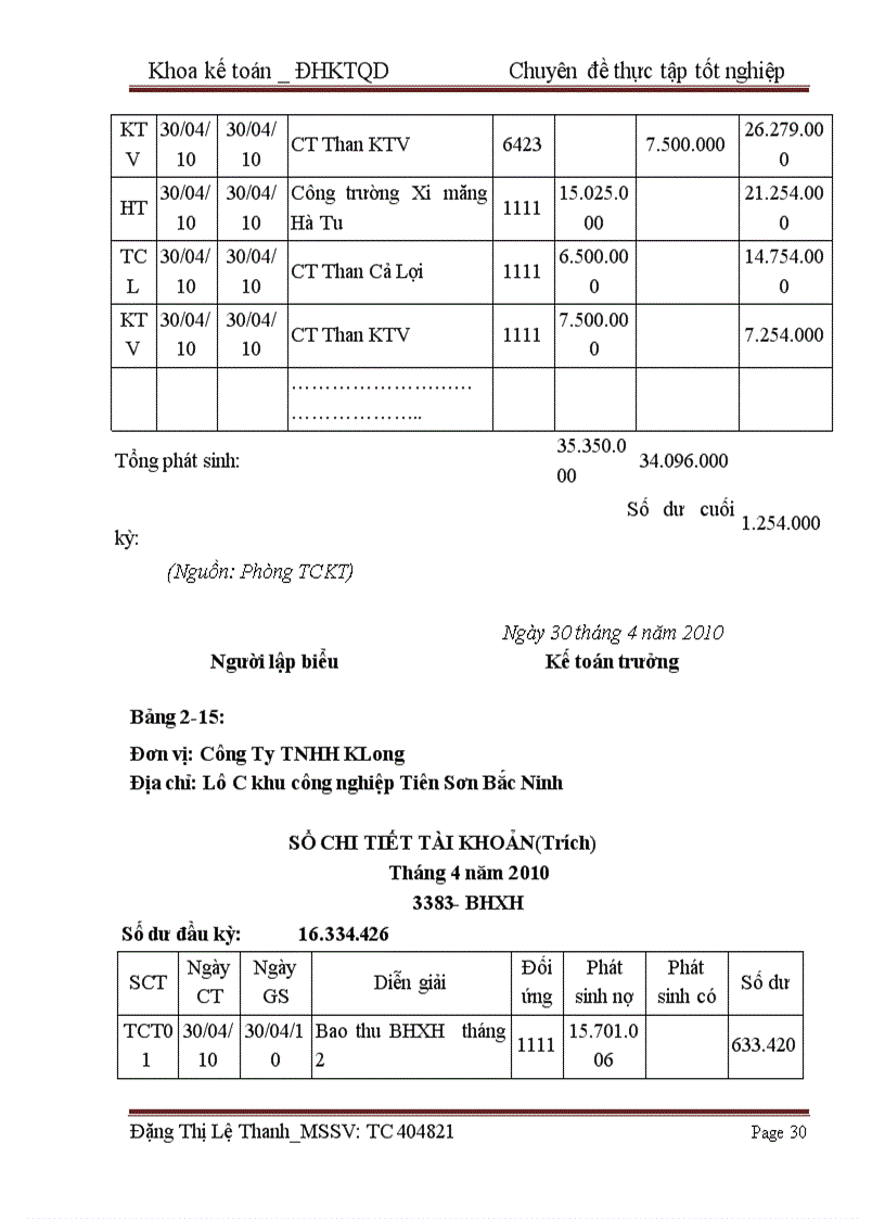 image for page Hoàn thiện công tác kế toán tiền lương và các khoản trích theo lương tại Công ty TNHH KLong