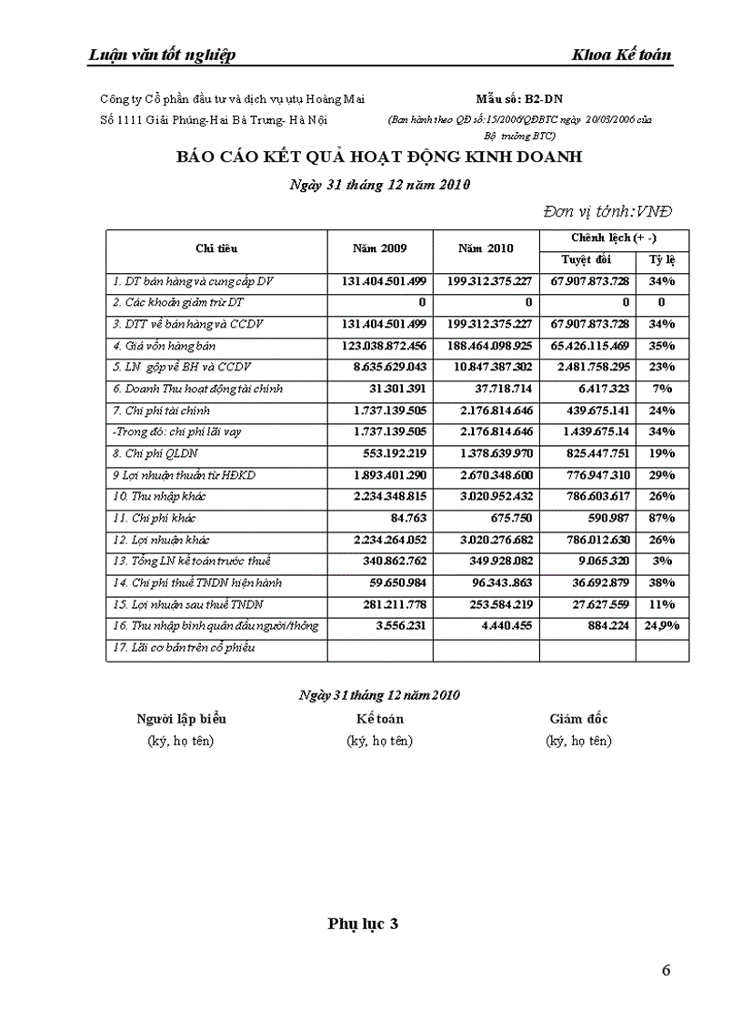image for page Kế toán bán hàng và xác định kết quả kinh doanh tại công ty Cổ phần đầu tư và dịch vụ ô tô Hoàng Mai