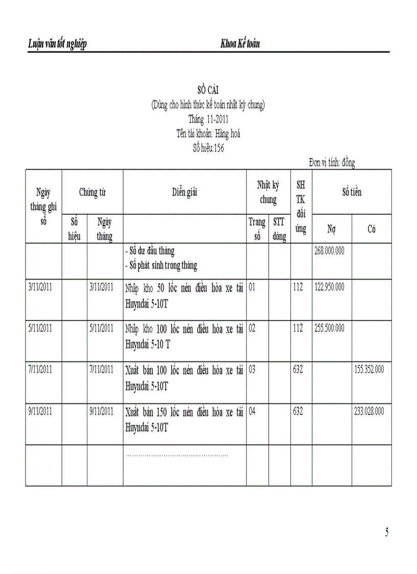 image for page Kế toán bán hàng và xác định kết quả kinh doanh tại công ty Cổ phần đầu tư và dịch vụ ô tô Hoàng Mai