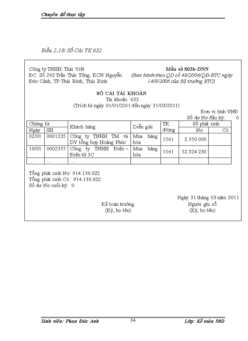 image for page Hoàn thiện kế toán bán hàng và xác định kết quả kinh doanh tại Công ty TNHH Thái Việt
