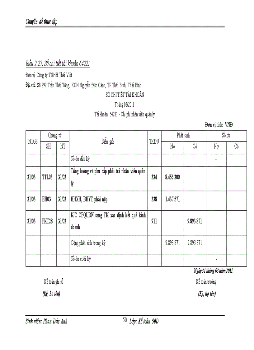 image for page Hoàn thiện kế toán bán hàng và xác định kết quả kinh doanh tại Công ty TNHH Thái Việt