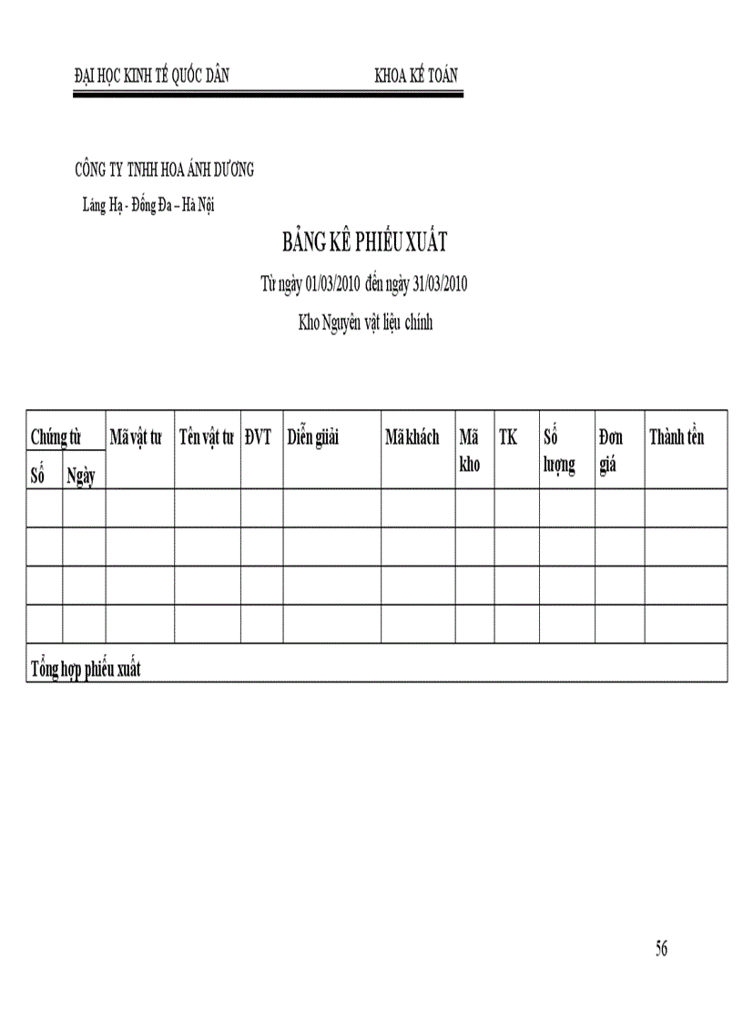 image for page Tổ chức công tác kế toán nguyên vật liệu tại công ty TNHH Hoa Ánh Dương