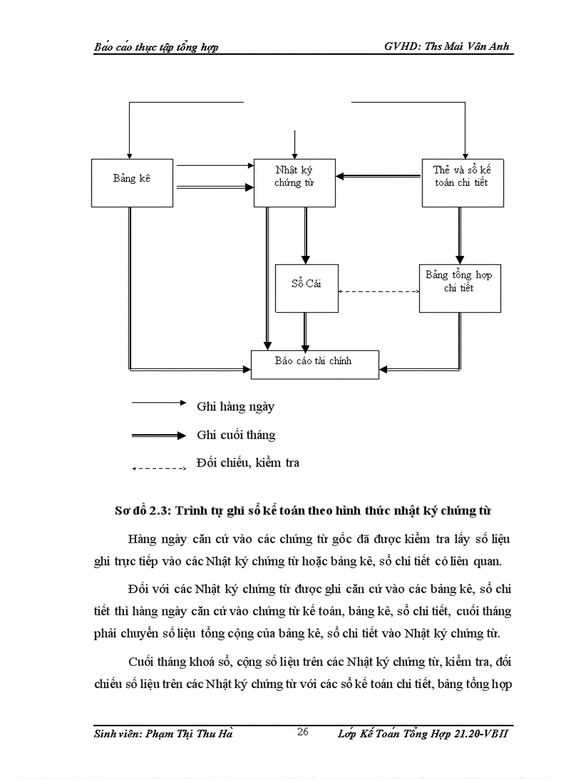 image for page Tổ chức bộ máy kế toán và hệ thống kế toán tại xí nghiệp 11 Chi nhánh Tổng công ty 319 1