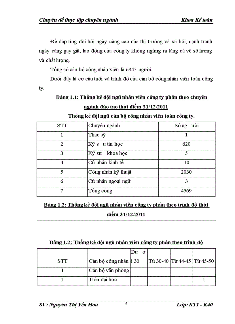 image for page Hoàn thiện kế toán tài lương và các khoản trích theo lương tại Công ty Cổ phần thương mại Việt Tín 1