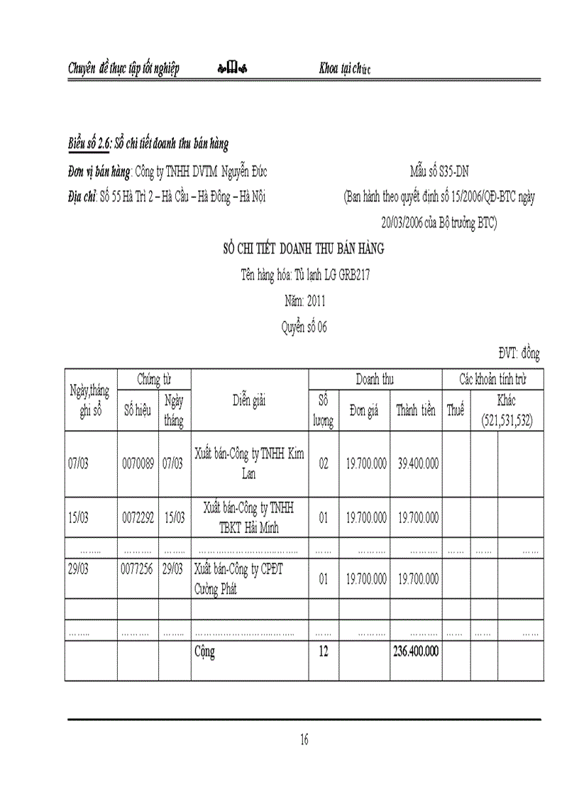 image for page Kế toán tiêu thụ hàng hóa và xác định kết quả kinh doanh