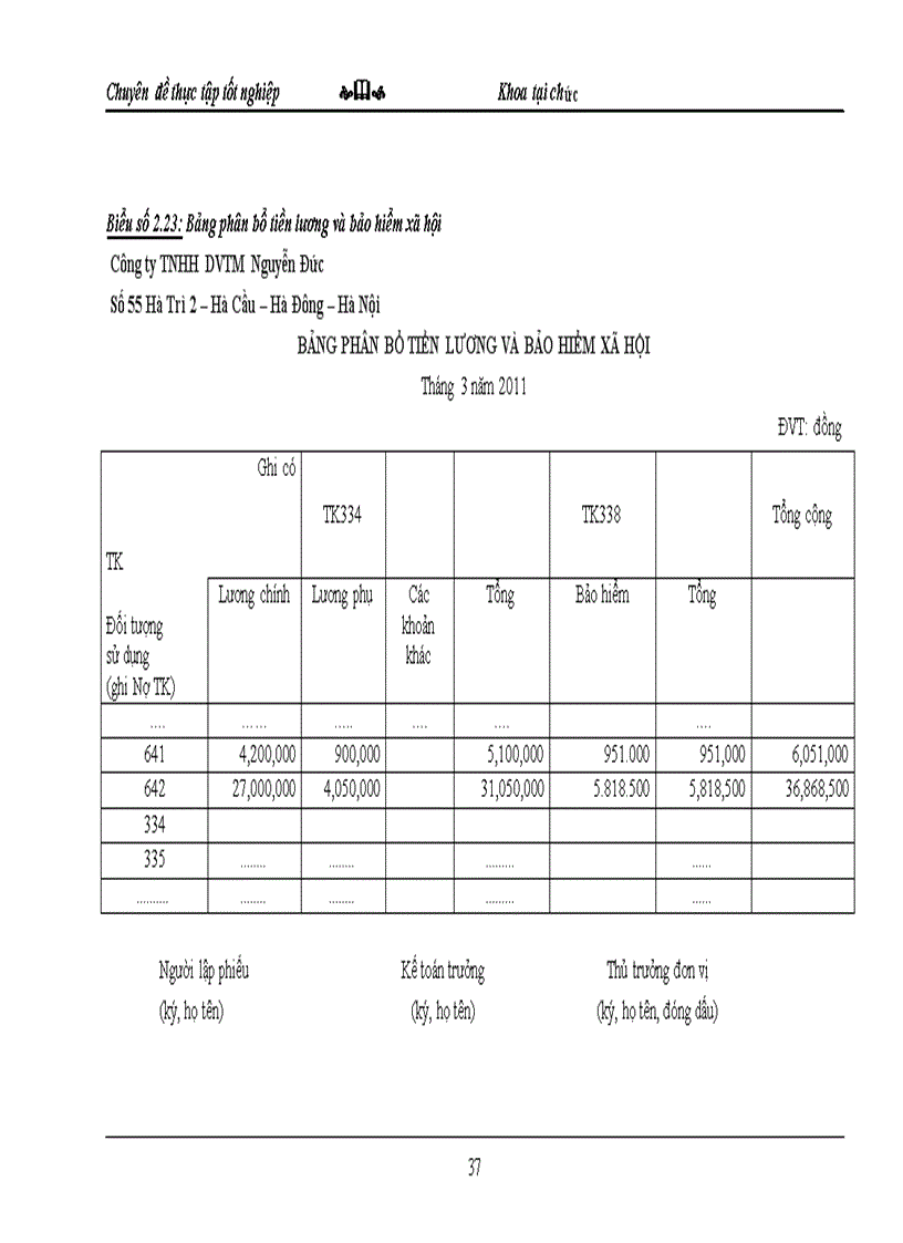 image for page Kế toán tiêu thụ hàng hóa và xác định kết quả kinh doanh