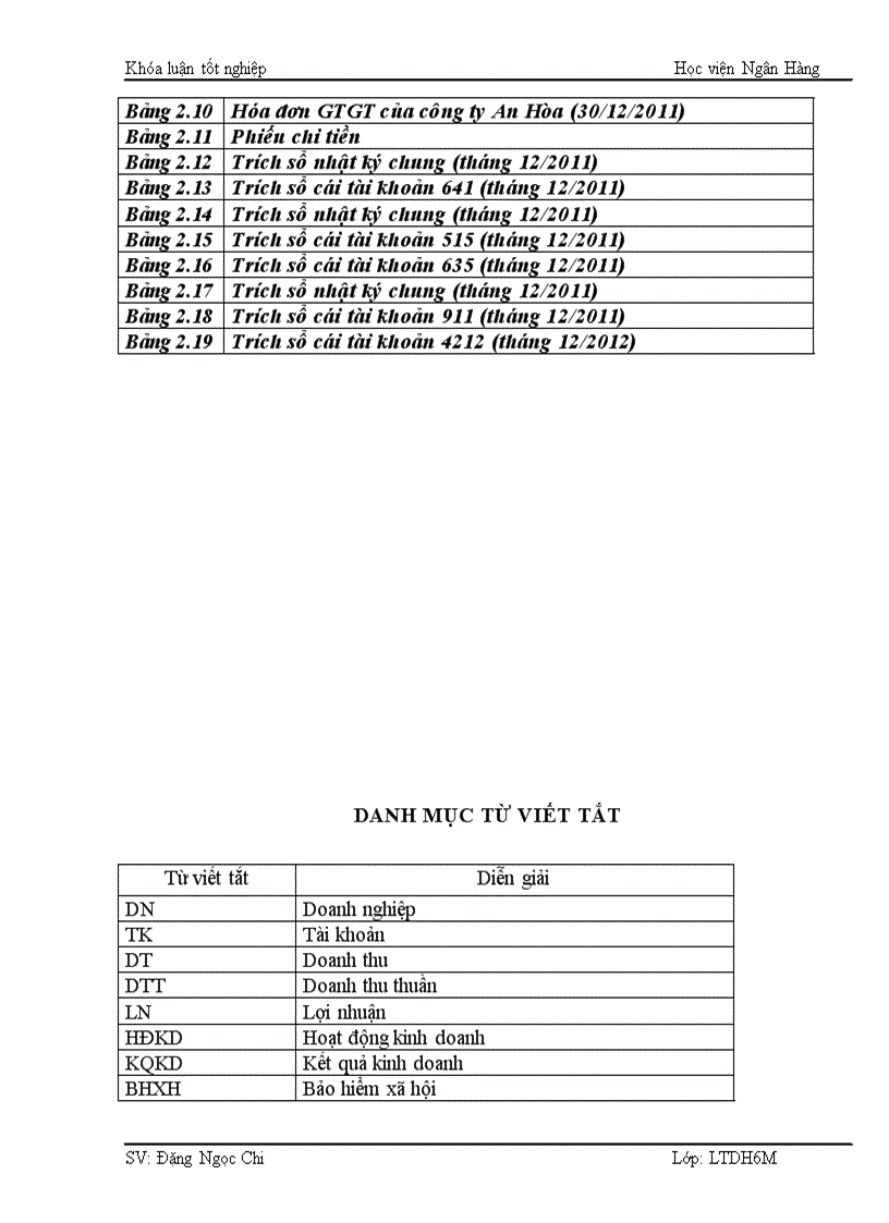 image for page Hoàn thiện kế toán bán hàng và xác định kết quả kinh doanh tại chi nhánh công ty cổ phần thương mại đầu tư và xây dựng Hải Phòng 1