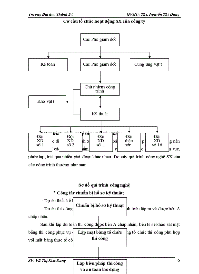 image for page Kế toán tập hợp chi phí sản xuất và tính giá thành sản phẩm tại công ty Cổ phần xây dựng và dịch vụ thương mại 86