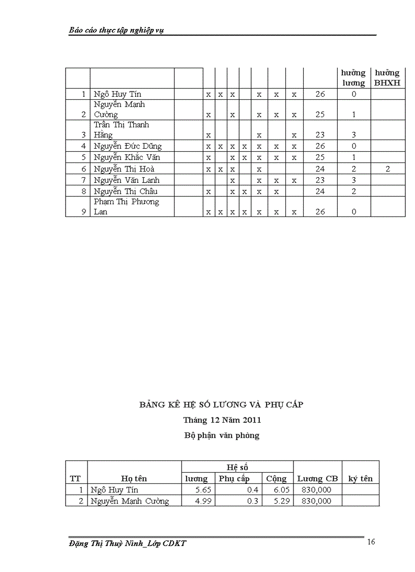 image for page Hạch toán công tác kế toán tiền lương và các khoản trích theo lương tại công ty cổ phần tư vấn xây dựng NN PTNT Bắc Ninh