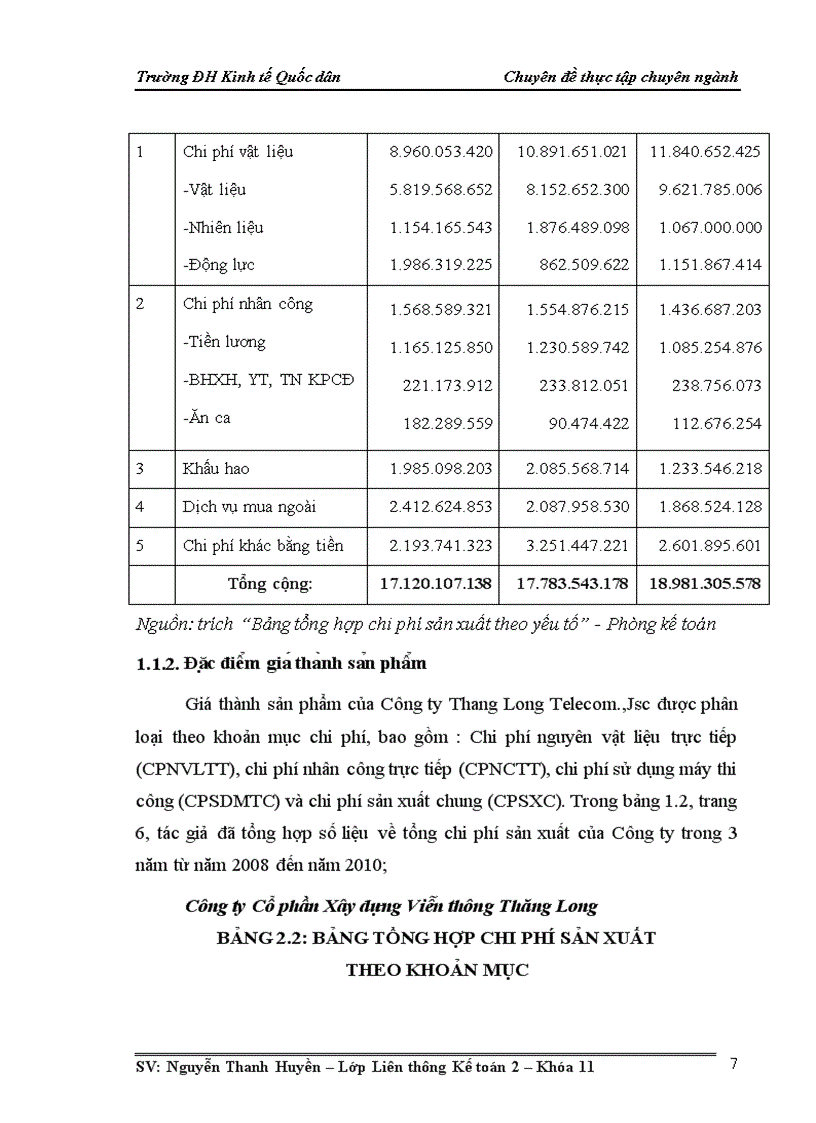 image for page Hoàn thiện kế toán chi phí sản xuất và tính giá thành sản phẩm tại Công ty Cổ phần Xây dựng Viễn thông Thăng Long