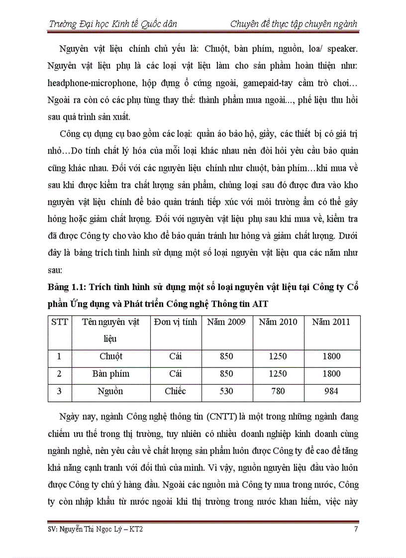 image for page Hoàn thiện kế toán nguyên vật liệu tại công ty cổ phần ứng dụng và phát triển công nghệ thông tin AIT