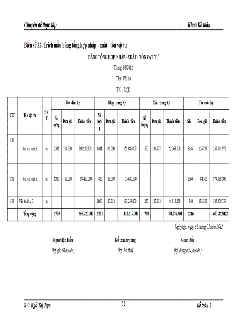 image for page Hoàn thiện kế toán nguyên vật liệu tại Doanh nghiệp Tư nhân Quyền Lợi 1