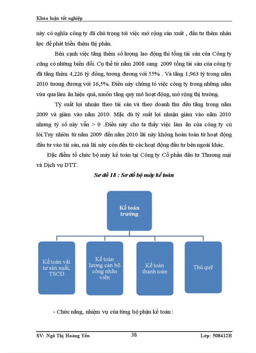 image for page Hoàn thiện kế toán bán hàng và xác định kết quả bán hàng tại Công ty Cổ phần đầu tư Thương mại và Dịch vụ DTT