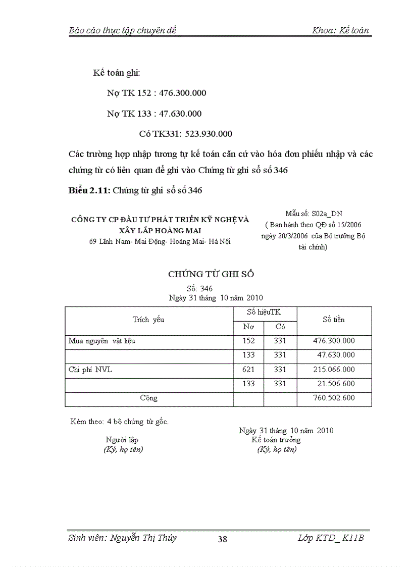 image for page Hoàn thiện kế toán nguyên vật liệu ở công ty Cổ phần đầu tư phát triển kỹ nghệ và xây lắp Hoàng Mai 1