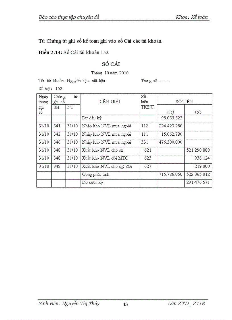 image for page Hoàn thiện kế toán nguyên vật liệu ở công ty Cổ phần đầu tư phát triển kỹ nghệ và xây lắp Hoàng Mai 1