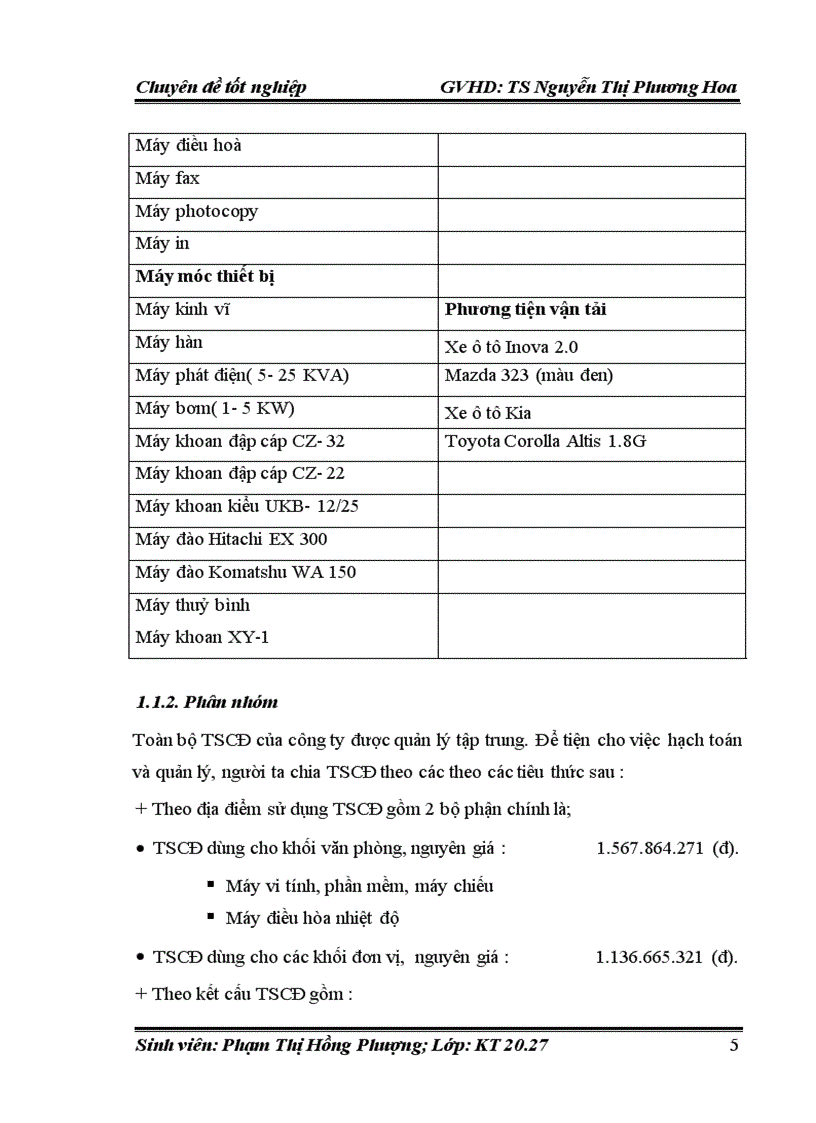 image for page Hoàn thiện kế toán tài sản cố định hữu hình tại công ty cổ phần tư vấn đầu tư xây dựng ATA