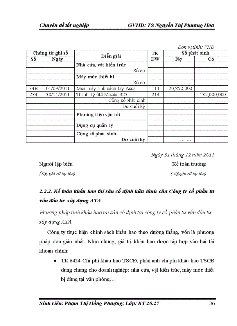 image for page Hoàn thiện kế toán tài sản cố định hữu hình tại công ty cổ phần tư vấn đầu tư xây dựng ATA